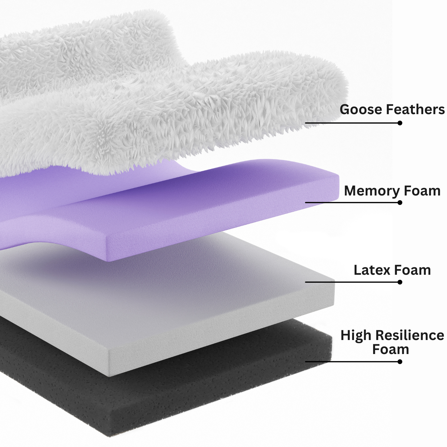 Hyperfoam Tivoli Sofa